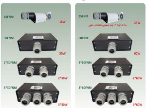 چراغ انجین فیبر نوری